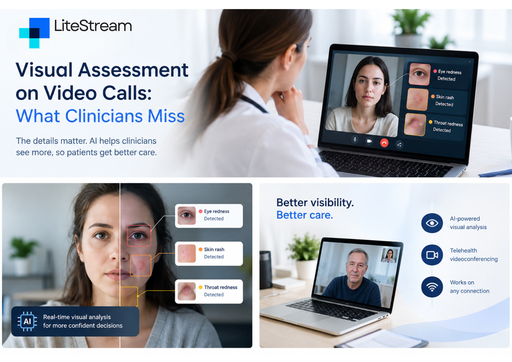 Visual Assessment on Video Calls: AI helps clinicians see more, so patients get better care.